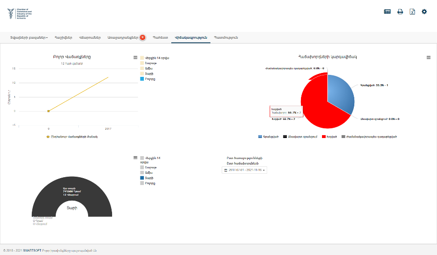 Billing & CRM System (BCRM)